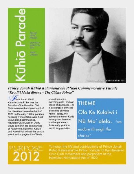 Kuhio Festival 2012 Facts